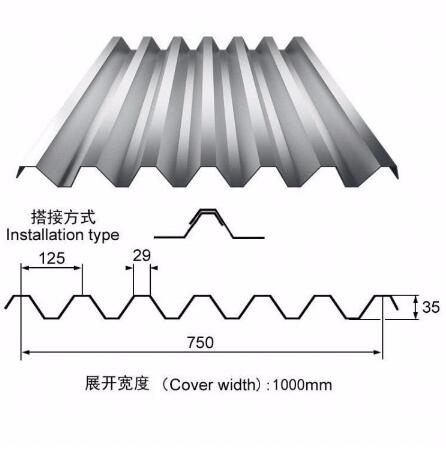 你遇到過屋面漏水嗎?給你收集了造成的因素和解決方案